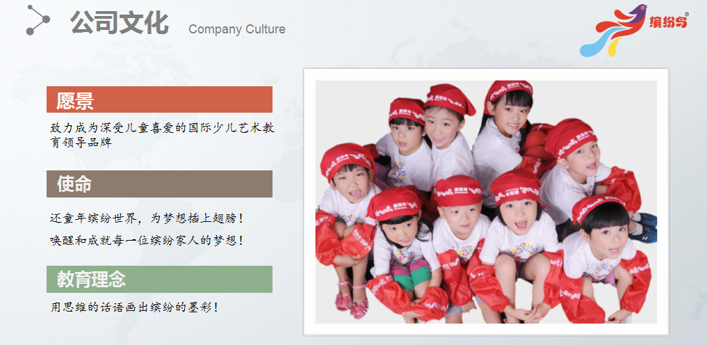 �ͷ����ٶ���������